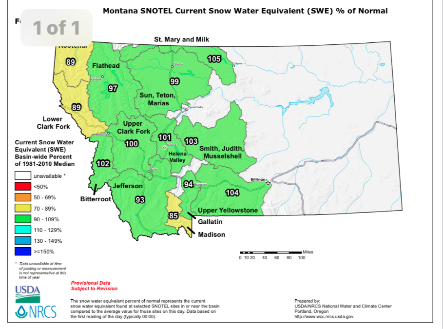 2021 Snowpack is 102% in the Bitterroot – summer fishing bodes well