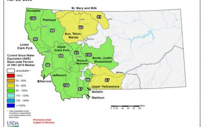 Montana Snotel data for Mar 20, 2016 – good news
